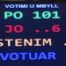Kuvendi miraton ngritjen e Komisionit për shkarkimin e Metës