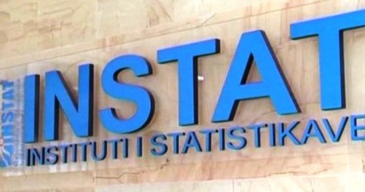 INSTAT rrëzon interpretimet mbi popullsinë: Nga 2011 numri i emigrantëve ka zbritje me 30%, ja përllogaritja