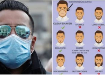 Meshkujve u kërkohet të heqin mjekrën për tu mbrojtur nga koronavirusi (FOTO)