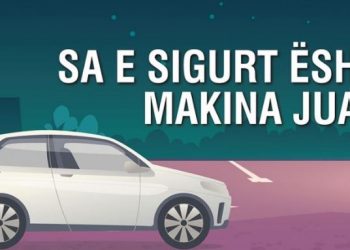 Sa e sigurt është makina juaj në aksidente? DPSHTRR sugjeron faqen ku mund ta testoni on-line